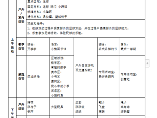 第一周周计划