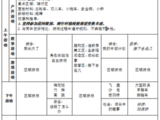 中五班第一周周计划