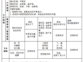 中二班第一周周计划