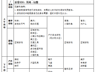 大四班第二周周计划