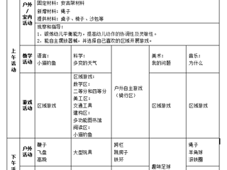 大二班第二周周计划