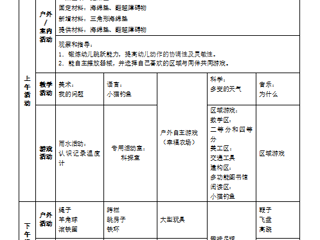 第二周周计划