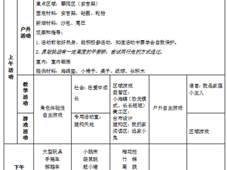 中二班第二周周计划