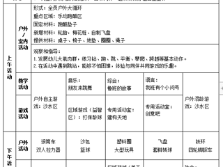 大四班第三周周计划