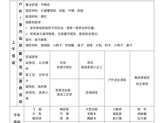 中七班第二周周计划