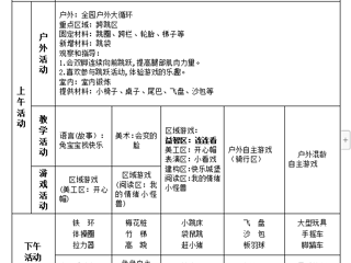 中五班第三周周计划