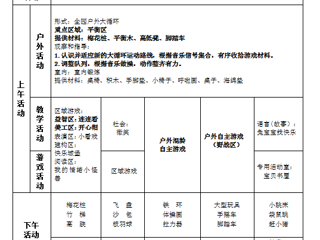 中四班第三周工作计划