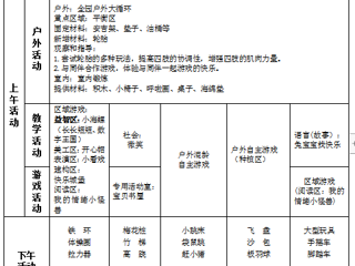 中二班第三周周计划