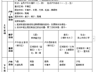 大二班第四周周计划