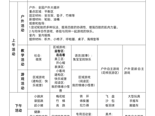 中七班第三周周计划