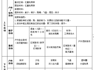 大六班第三周周计划