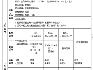 大六班第四周周计划