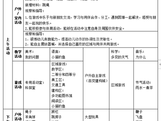 大六班第二周周计划