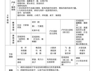 中三班第四周周计划