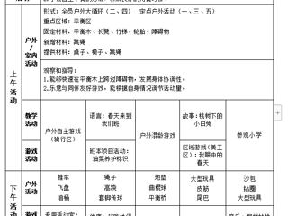 大二班第五周周计划