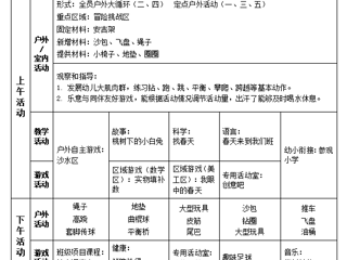 大四班第五周周计划