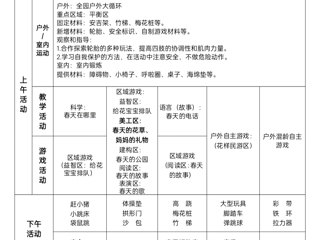 中七班第五周周计划