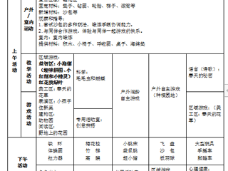 中二班第六周周计划