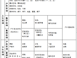 大四班第六周周计划