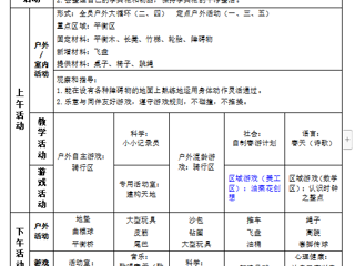 大二班第七周周计划