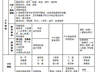 中二班第七周周计划