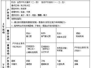 大四班第八周周计划