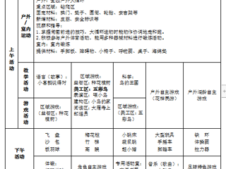 中七班第七周周计划