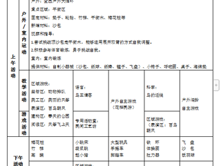 中七班第八周周计划