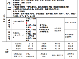 中四班第八周周计划