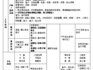 第九周周工作计划