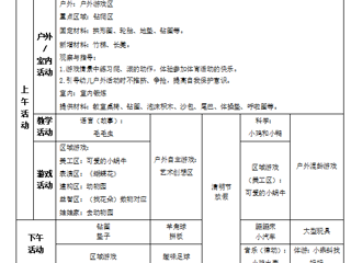 第九周工作计划