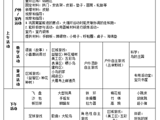 第七周周计划