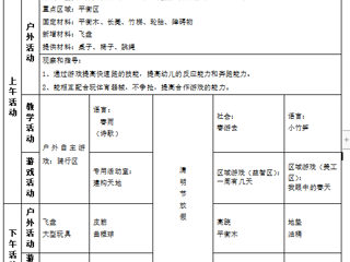 大二班第九周周计划