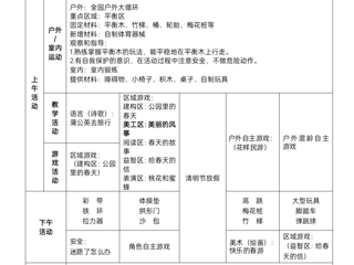 中七班第九周周计划