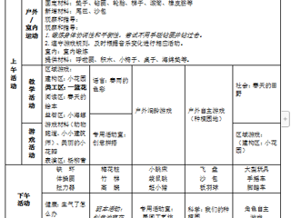 中二班第十周周计划