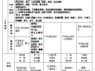 中四班第十周周计划