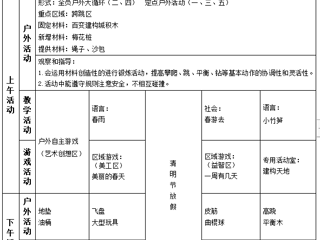 第九周周计划