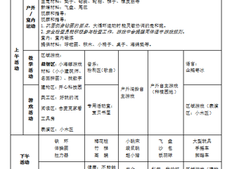 中二班第十一周周计划