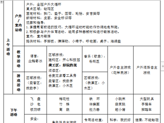 中七班第十一周周计划