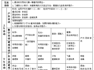 大六班第十二周周计划