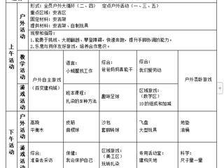 大六班第十周周计划