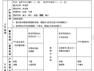 大六班第九周周计划