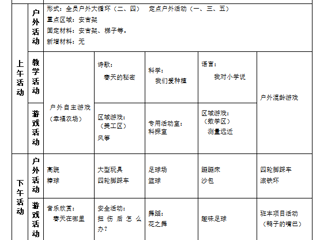 第六周工作计划