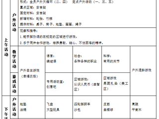 第十一周工作计划