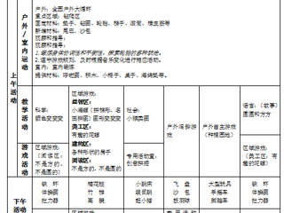 中二班第十二周周计划