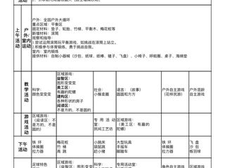 中七班第十二周周计划