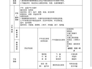 中七班第十三周周计划