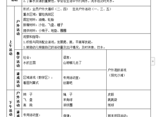 第十三周周计划