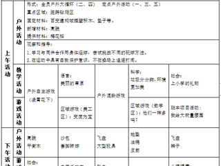 第十四周周计划