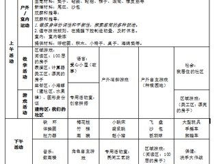 中二班第十四周工作计划